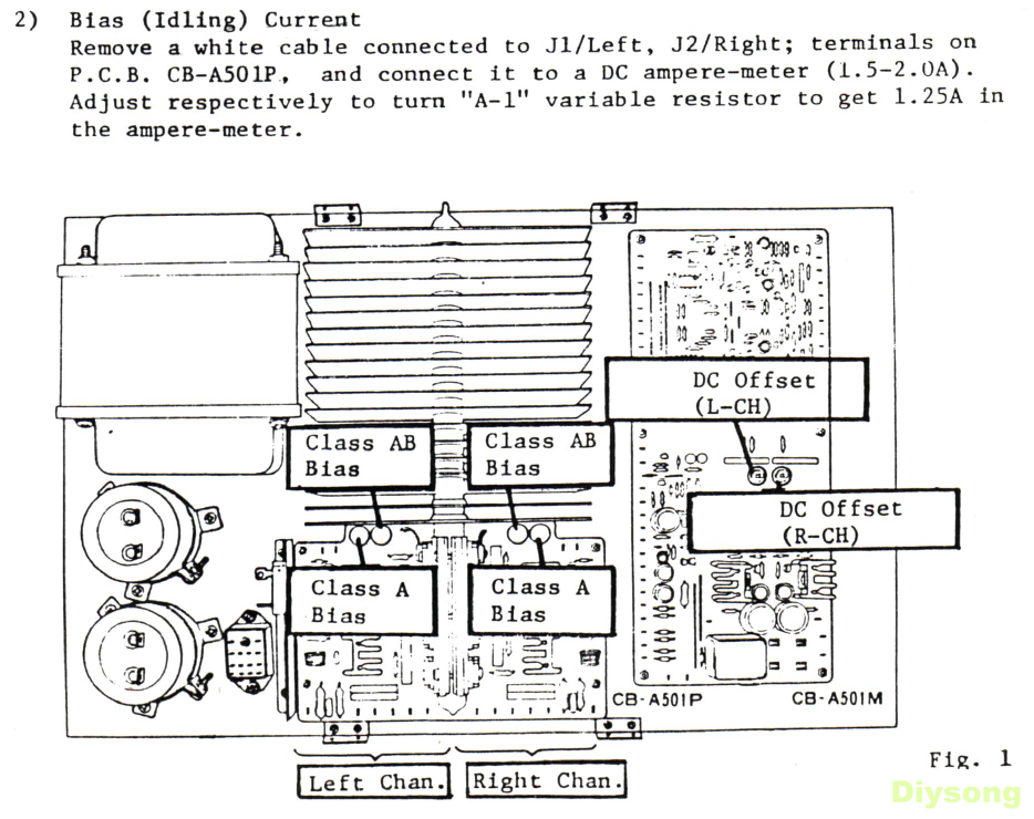 LUXMAN LUXKIT Avance Z501 Bias Idle CLASS-A.PNG